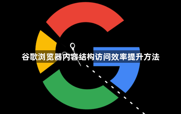 谷歌浏览器内容结构访问效率提升方法1