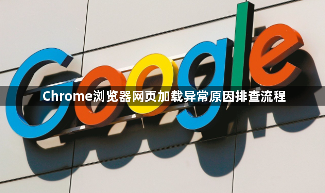 Chrome浏览器网页加载异常原因排查流程1