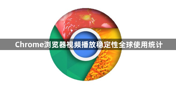Chrome浏览器视频播放稳定性全球使用统计1